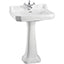 Washbasins with Pedestal