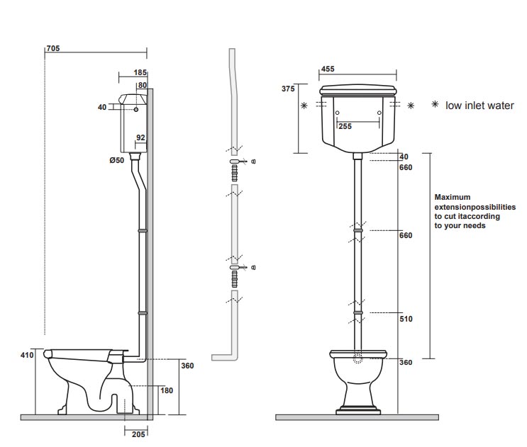 WC - Camden High-Level Toilet Bronze, Wall-Mounted Cistern & Seat image