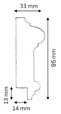 Panel end list - Stockholm 95 mm image