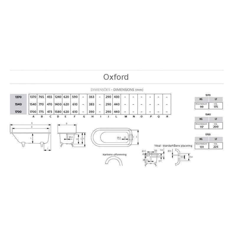 Støbejernsbadekar - Oxford med fødder, 137 cm image