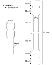 Staketprofil - Snickarglädje 135 thumbnail image