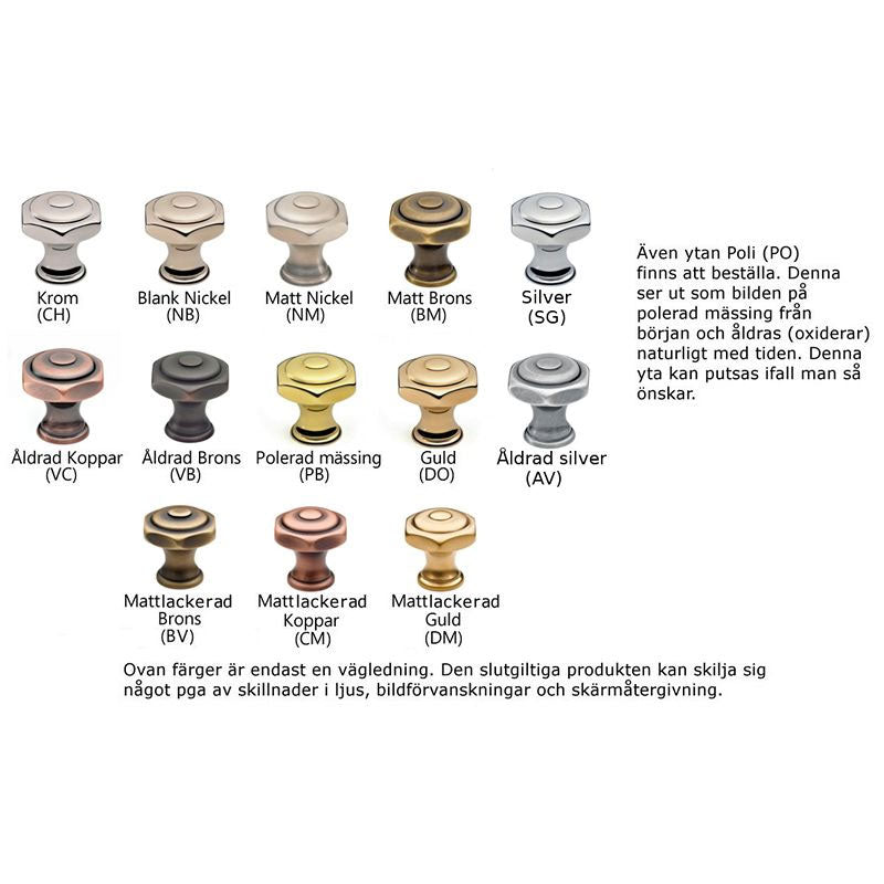 Kjøkkenbatteri - Horus Victoria 2-hulls messing image