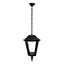 Lampes extérieures suspendues 