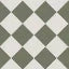 Carrelage pour cuisine 