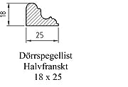 Prøve Stykke - Liste - Halvfransk fyldningsliste 18 x 25 mm thumbnail image
